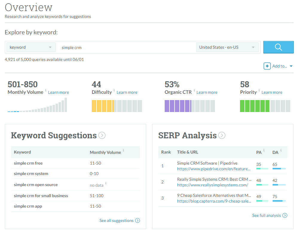 Moz results for 'simple crm'